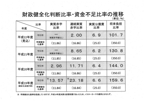 財政推移.jpg